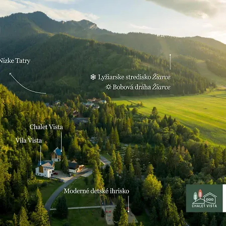 Vista With Jacuzzi * Demänovská Dolina